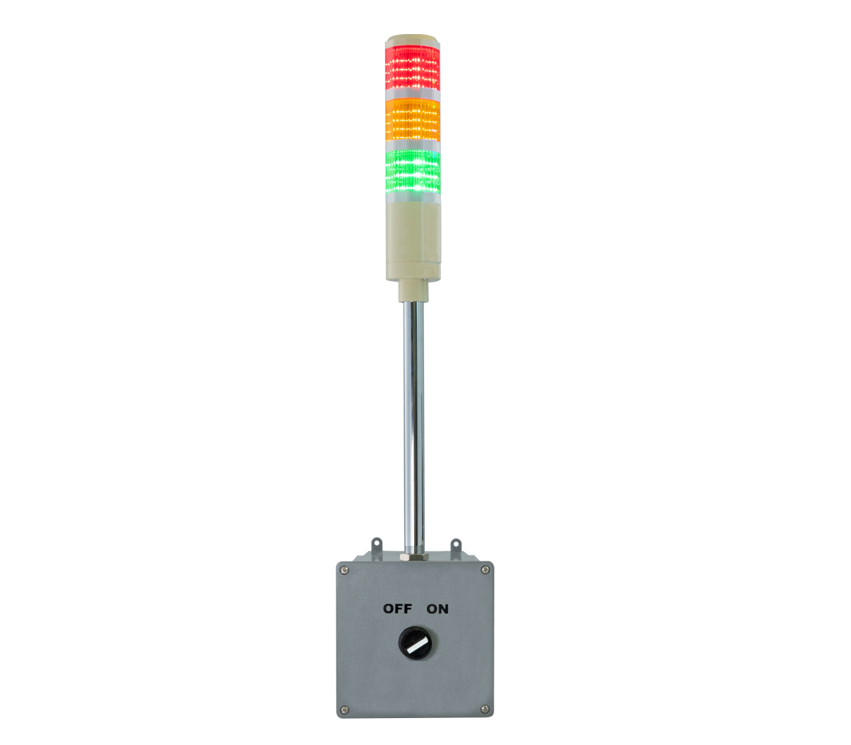 LED Production Timers & Counters Signaworks