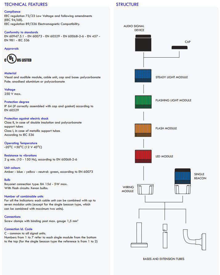 370 Series Modular Stack Lights - Signaworks light tower wiring diagram 